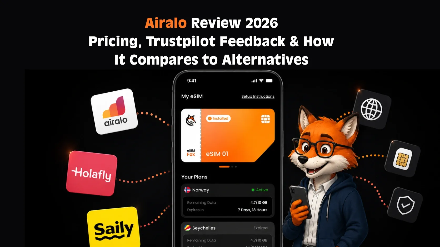 Airalo Review 2026: Pricing, Trustpilot Feedback & How It Compares to Alternatives