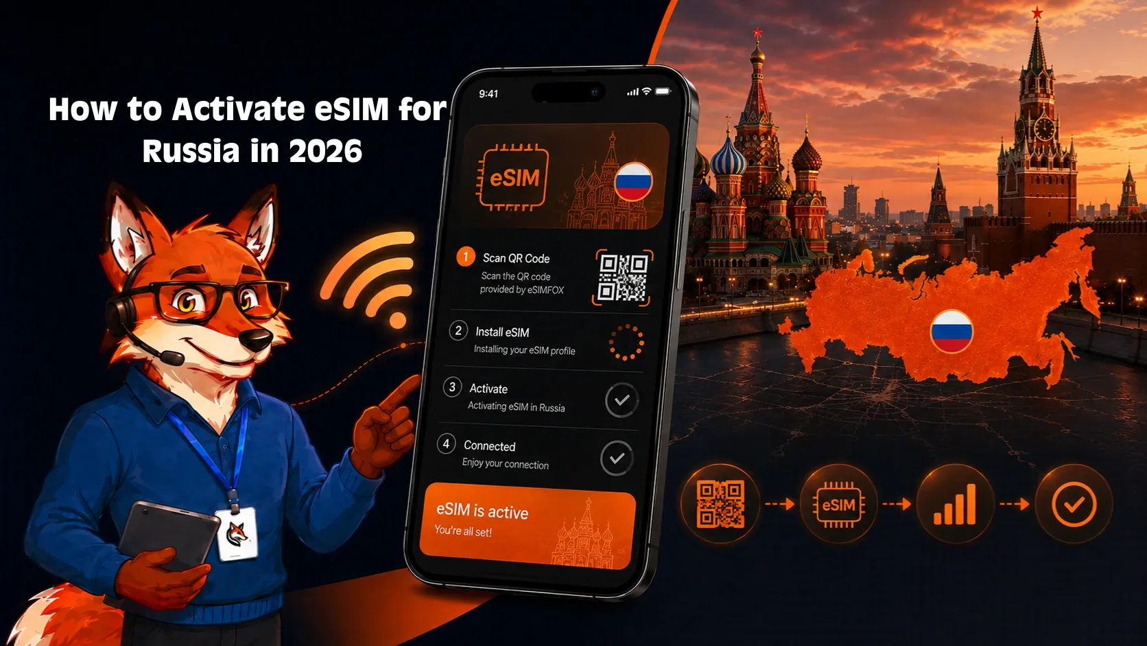 How to Activate eSIM for Russia in 2026