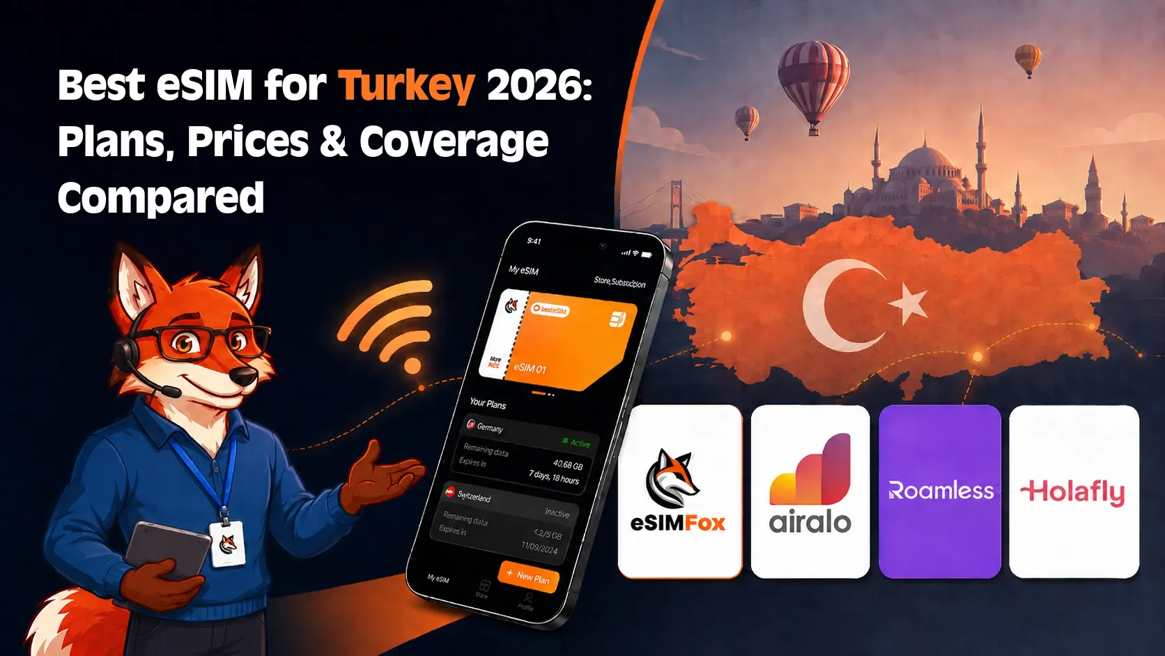 Best eSIM for Turkey 2026 Plans, Prices & Coverage Compared