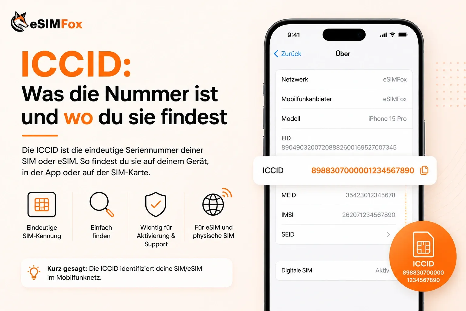 ICCID: Was die Nummer ist und wo du sie findest