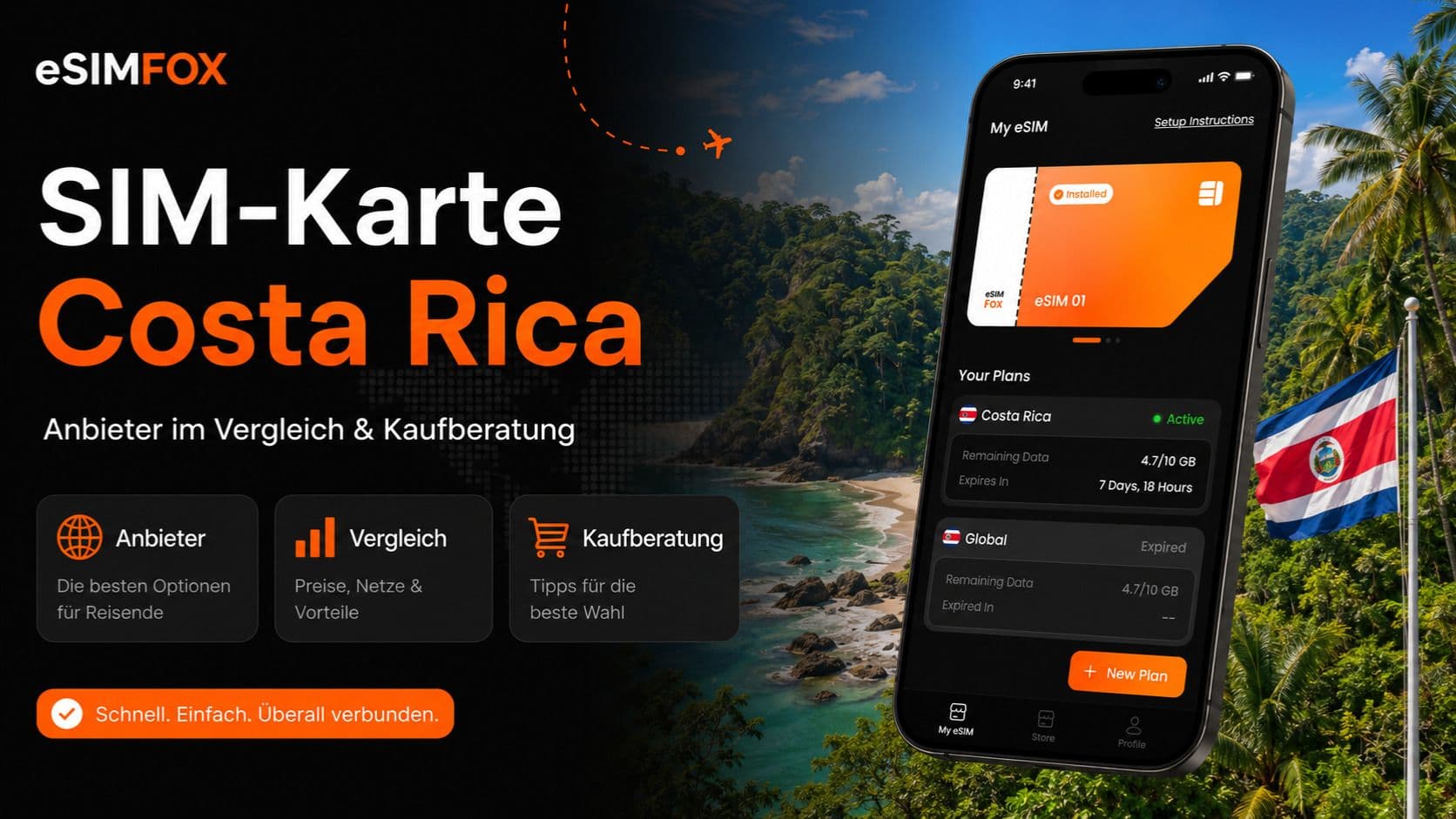 SIM-Karte Costa Rica 2026: Anbieter im Vergleich & Kaufberatung