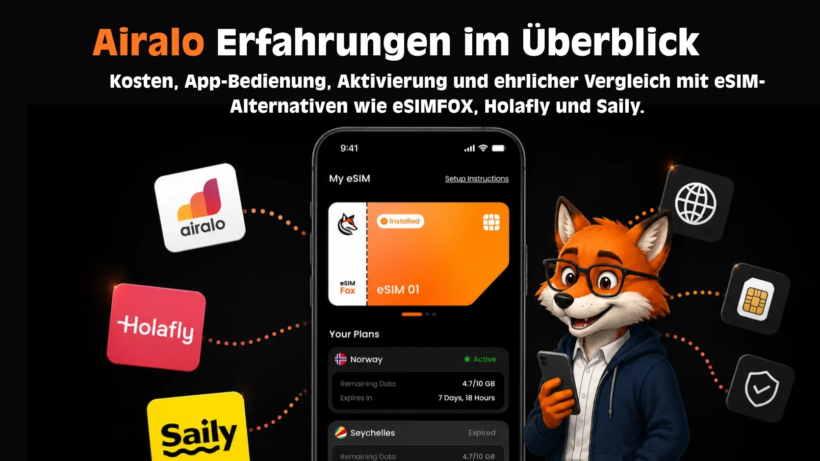 Airalo Erfahrungen 2025: Kosten, App & Alternativen im Vergleich